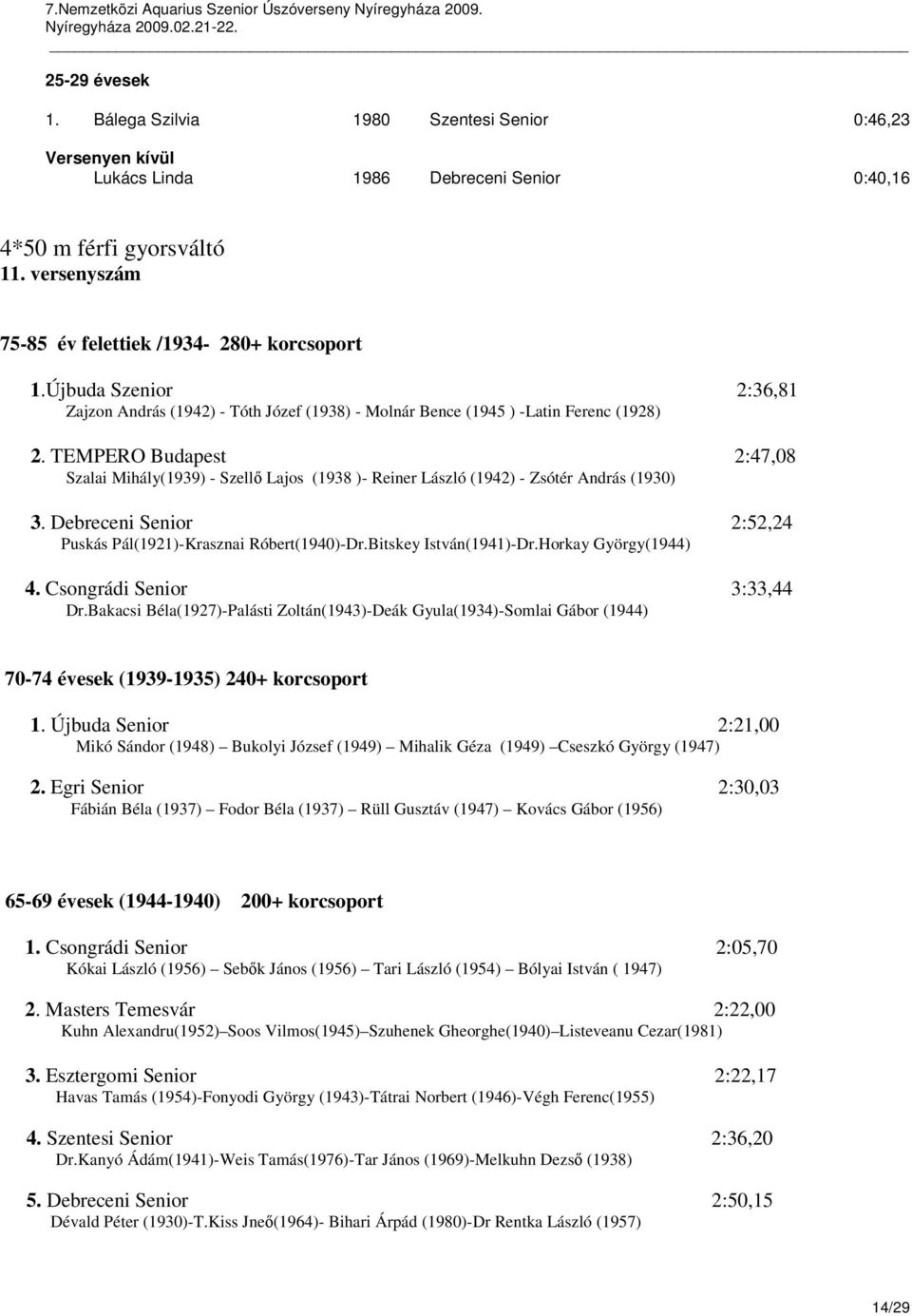 TEMPERO Budapest 2:47,08 Szalai Mihály(1939) - Szellő Lajos (1938 )- Reiner László (1942) - Zsótér András (1930) 3. Debreceni Senior 2:52,24 Puskás Pál(1921)-Krasznai Róbert(1940)-Dr.