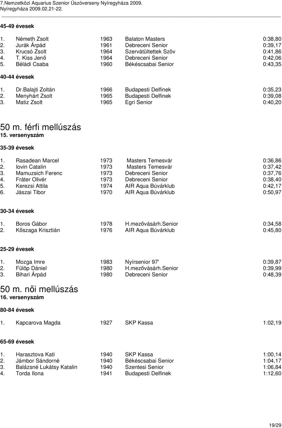 férfi mellúszás 15. versenyszám 1. Rasadean Marcel 1973 Masters Temesvár 0:36,86 2. Iovin Catalin 1973 Masters Temesvár 0:37,42 3. Mamuzsich Ferenc 1973 Debreceni Senior 0:37,76 4.