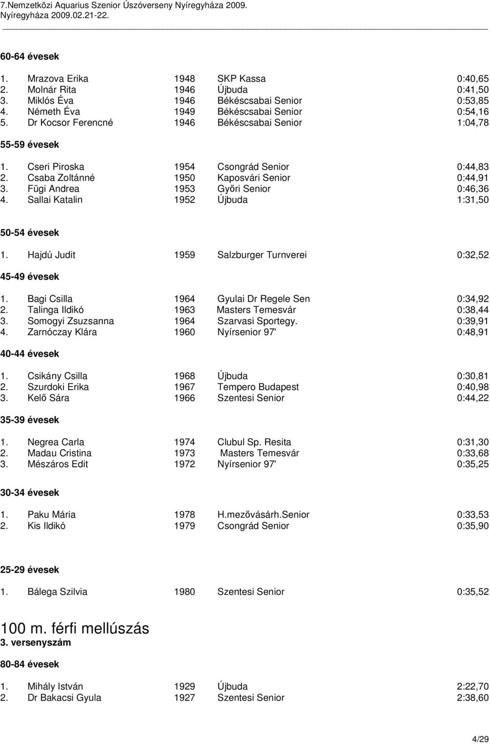 Sallai Katalin 1952 Újbuda 1:31,50 1. Hajdú Judit 1959 Salzburger Turnverei 0:32,52 1. Bagi Csilla 1964 Gyulai Dr Regele Sen 0:34,92 2. Talinga Ildikó 1963 Masters Temesvár 0:38,44 3.