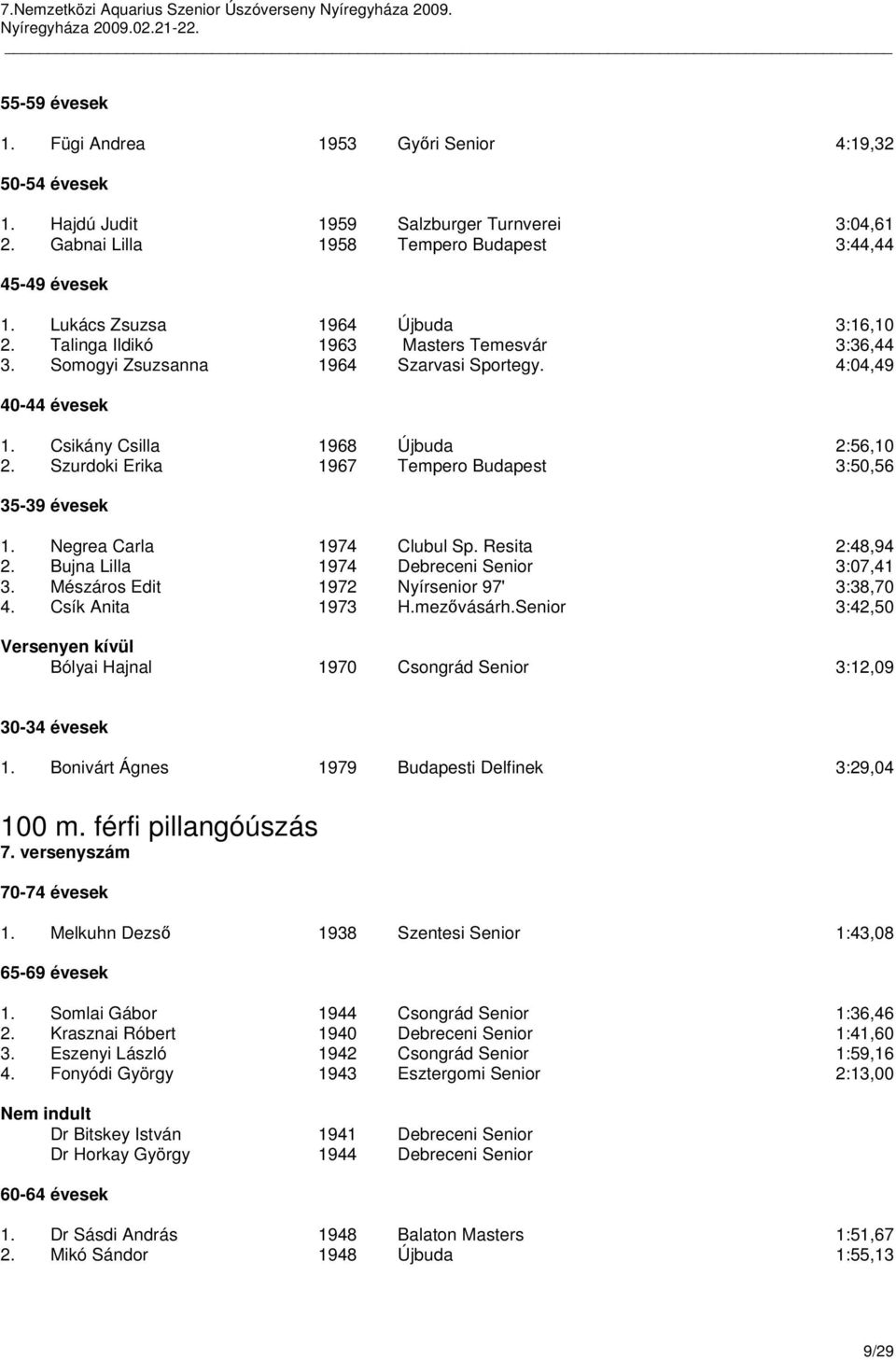 Negrea Carla 1974 Clubul Sp. Resita 2:48,94 2. Bujna Lilla 1974 Debreceni Senior 3:07,41 3. Mészáros Edit 1972 Nyírsenior 97' 3:38,70 4. Csík Anita 1973 H.mezővásárh.