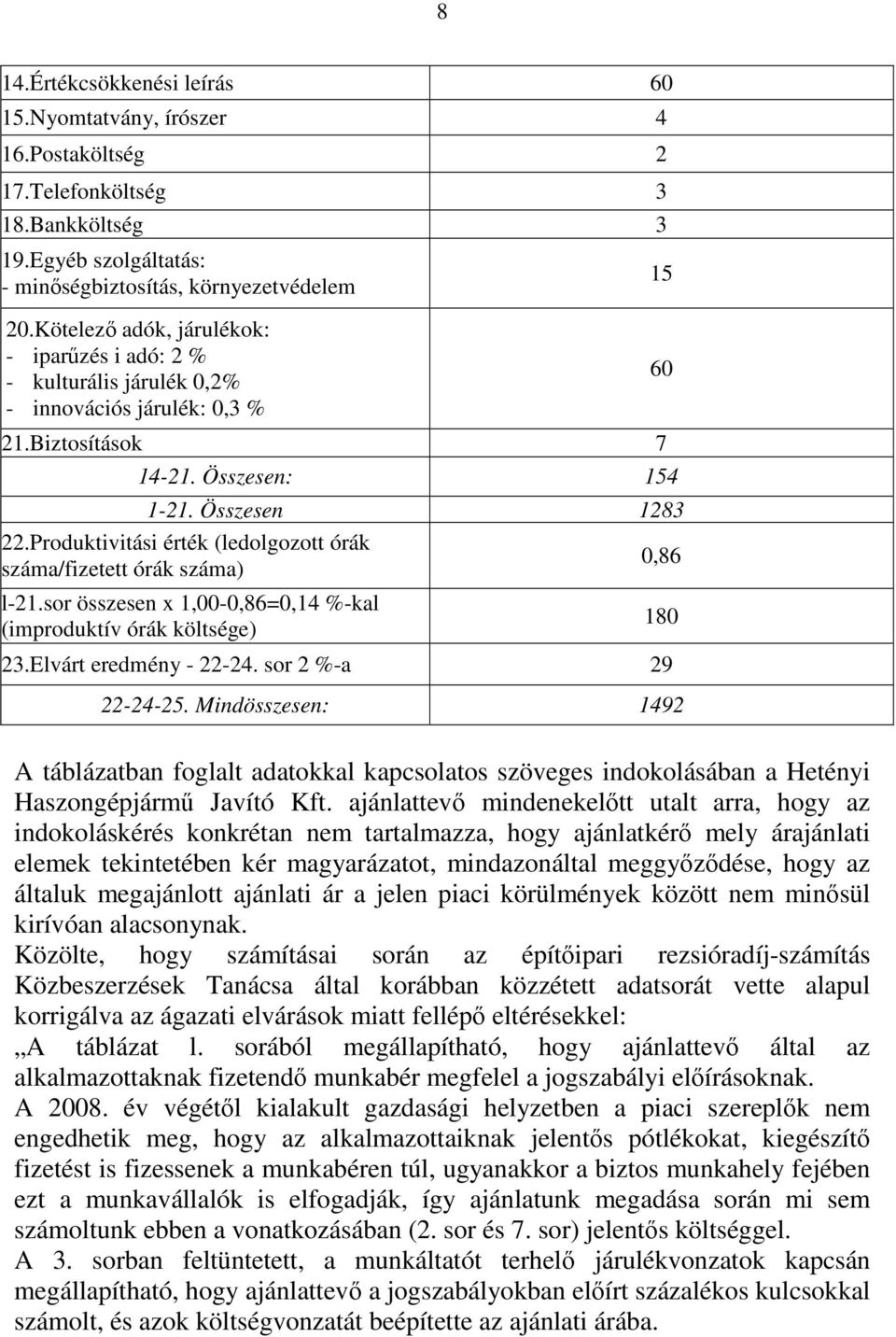 Produktivitási érték (ledolgozott órák száma/fizetett órák száma) 0,86 l-21.sor összesen x 1,00-0,86=0,14 %-kal (improduktív órák költsége) 23.Elvárt eredmény - 22-24. sor 2 %-a 29 15 60 180 22-24-25.