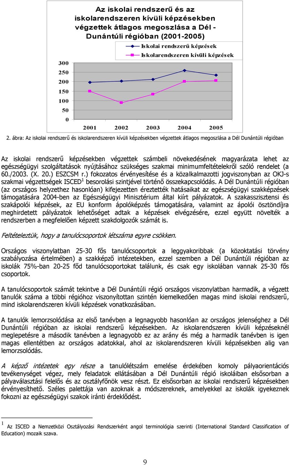 ábra: Az iskolai rendszerű és iskolarendszeren kívüli képzésekben végzettek átlagos megoszlása a Dél Dunántúli régióban Az iskolai rendszerű képzésekben végzettek számbeli növekedésének magyarázata