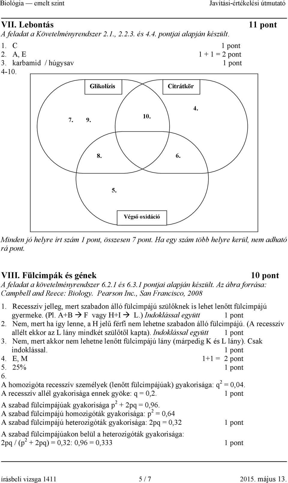 jai alapján készült. Az ábra forrása: Campbell and Reece: Biology. Pearson Inc., San Francisco, 2008 1. Recesszív jelleg, mert szabadon álló fülcimpájú szülőknek is lehet lenőtt fülcimpájú gyermeke.