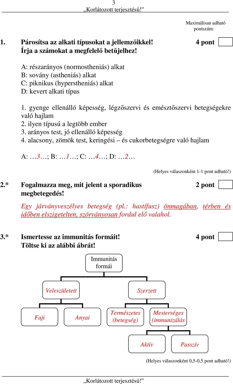 gyenge ellenálló képesség, légzőszervi és emésztőszervi betegségekre való hajlam 2. ilyen típusú a legtöbb ember 3. arányos test, jó ellenálló képesség 4.