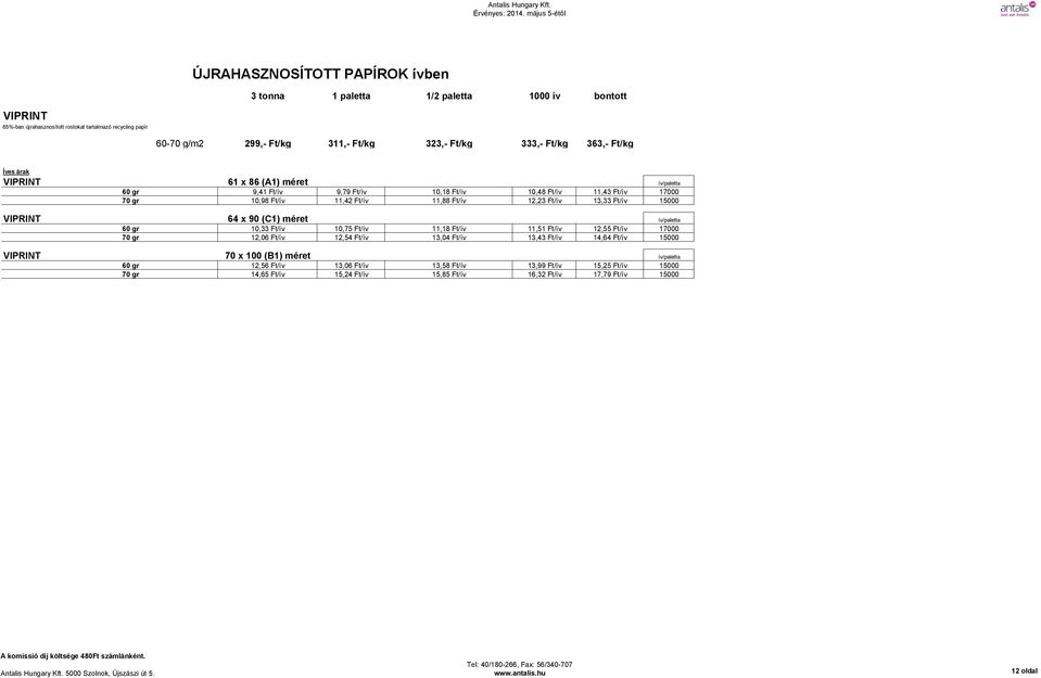 64 x 90 (C1) méret ív/paletta 60 gr 10,33 Ft/ív 10,75 Ft/ív 11,18 Ft/ív 11,51 Ft/ív 12,55 Ft/ív 17000 70 gr 12,06 Ft/ív 12,54 Ft/ív 13,04 Ft/ív 13,43 Ft/ív 14,64 Ft/ív 15000