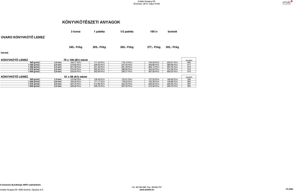 Ft/ív 251,24 Ft/ív 261,29 Ft/ív 269,13 Ft/ív 293,35 Ft/ív 510 1 575 gr/m2 2,5 mm 274,52 Ft/ív 285,50 Ft/ív 296,92 Ft/ív 305,83 Ft/ív 333,36 Ft/ív 519 1 890 gr/m2 3,0 mm 329,43 Ft/ív 342,60 Ft/ív