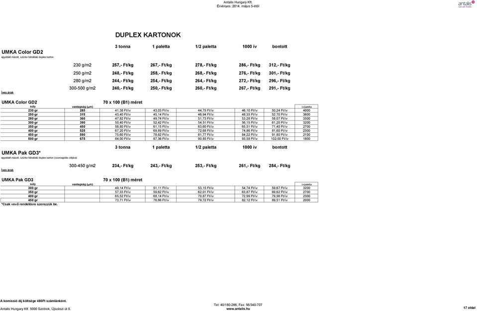 vastagság (mm) ív/paletta 230 gr 285 41,38 Ft/ív 43,03 Ft/ív 44,75 Ft/ív 46,10 Ft/ív 50,24 Ft/ív 4000 250 gr 315 43,40 Ft/ív 45,14 Ft/ív 46,94 Ft/ív 48,35 Ft/ív 52,70 Ft/ív 3600 280 gr 360 47,82