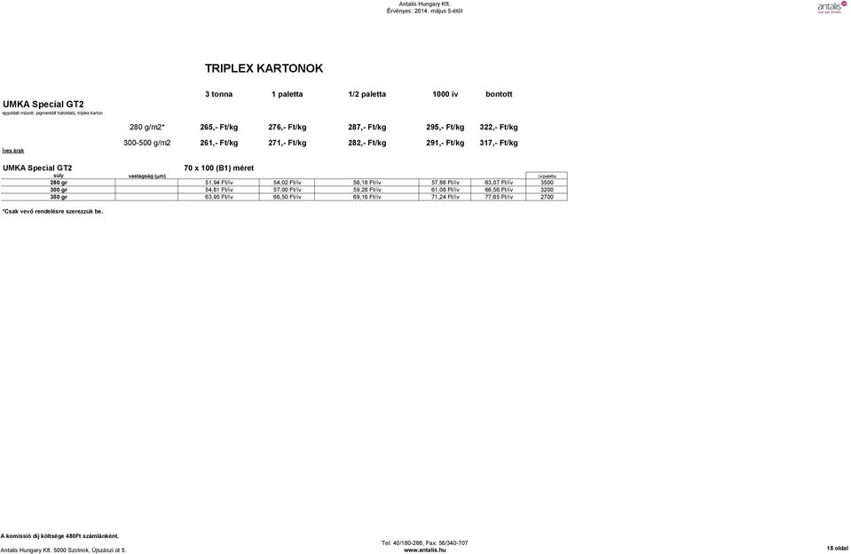 vastagság (mm) ív/paletta 280 gr 51,94 Ft/ív 54,02 Ft/ív 56,18 Ft/ív 57,86 Ft/ív 63,07 Ft/ív 3500 300 gr 54,81 Ft/ív 57,00 Ft/ív 59,28