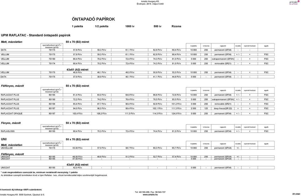 Ft/ív 68,4 Ft/ív 10 000 250 permanent (SP34) + / - + FSC VELLUM 70/180 68,4 Ft/ív 70,2 Ft/ív 72,4 Ft/ív 74,3 Ft/ív 81,0 Ft/ív 5 000 250 extrapermanent (SP3H) - + FSC VELLUM 70/174 68,4 Ft/ív 70,2