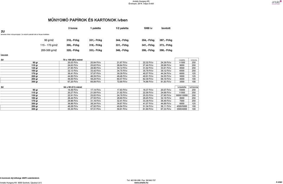 Ft/ív 21,67 Ft/ív 22,32 Ft/ív 24,39 Ft/ív 11500 250 115 gr 24,63 Ft/ív 25,62 Ft/ív 26,64 Ft/ív 27,44 Ft/ív 29,99 Ft/ív 9000 250 130 gr 27,85 Ft/ív 28,96 Ft/ív 30,12 Ft/ív 31,02 Ft/ív 33,91 Ft/ív 8500