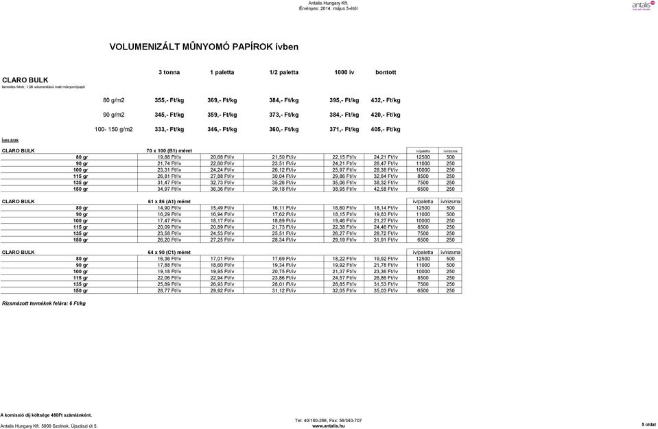 346,- Ft/kg 360,- Ft/kg 371,- Ft/kg 405,- Ft/kg CLARO BULK 70 x 100 (B1) méret ív/paletta ív/rizsma 80 gr 19,88 Ft/ív 20,68 Ft/ív 21,50 Ft/ív 22,15 Ft/ív 24,21 Ft/ív 12500 500 90 gr 21,74 Ft/ív 22,60