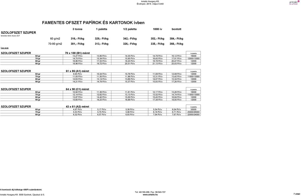 Ft/ív 17,91 Ft/ív 12000/13000 80 gr 16,86 Ft/ív 17,53 Ft/ív 18,23 Ft/ív 18,78 Ft/ív 20,47 Ft/ív 12000 90 gr 18,96 Ft/ív 19,72 Ft/ív 20,51 Ft/ív 21,13 Ft/ív 23,03 Ft/ív 12000 SZOLOFSZET SZUPER 61 x 86
