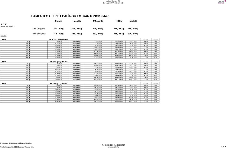 Ft/ív 9500 250 120 gr 25,28 Ft/ív 26,30 Ft/ív 27,35 Ft/ív 28,17 Ft/ív 30,70 Ft/ív 8000 250 140 gr 30,58 Ft/ív 31,80 Ft/ív 33,07 Ft/ív 34,06 Ft/ív 37,13 Ft/ív 7000 250 150 gr 32,76 Ft/ív 34,07 Ft/ív
