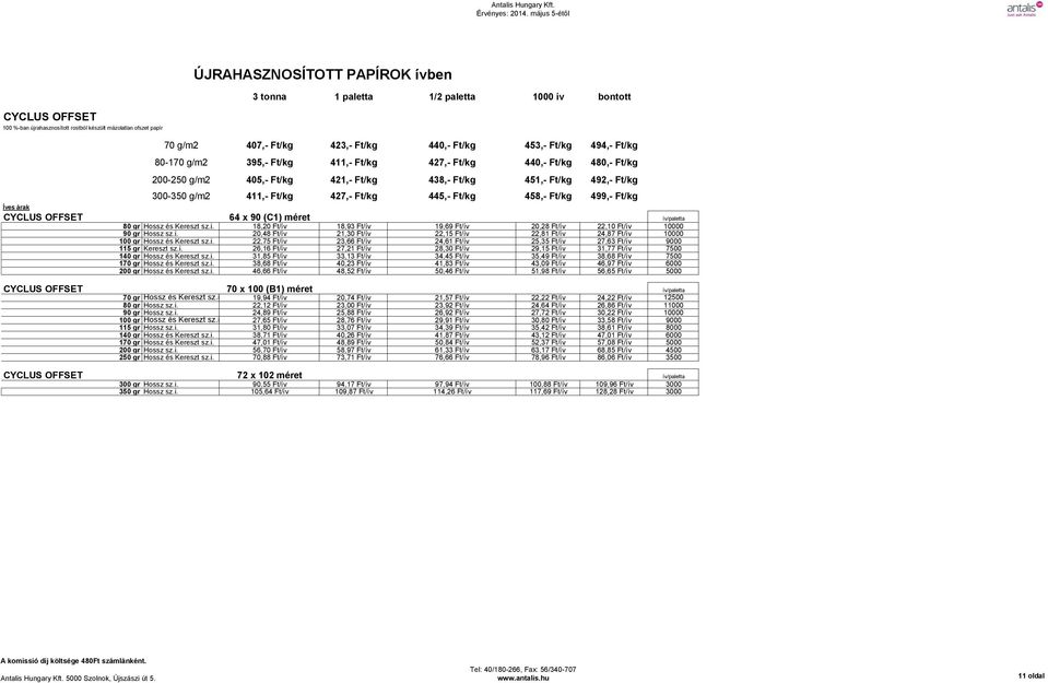 CYCLUS OFFSET 64 x 90 (C1) méret ív/paletta 80 gr Hossz és Kereszt sz.i. 18,20 Ft/ív 18,93 Ft/ív 19,69 Ft/ív 20,28 Ft/ív 22,10 Ft/ív 10000 90 gr Hossz sz.i. 20,48 Ft/ív 21,30 Ft/ív 22,15 Ft/ív 22,81 Ft/ív 24,87 Ft/ív 10000 100 gr Hossz és Kereszt sz.