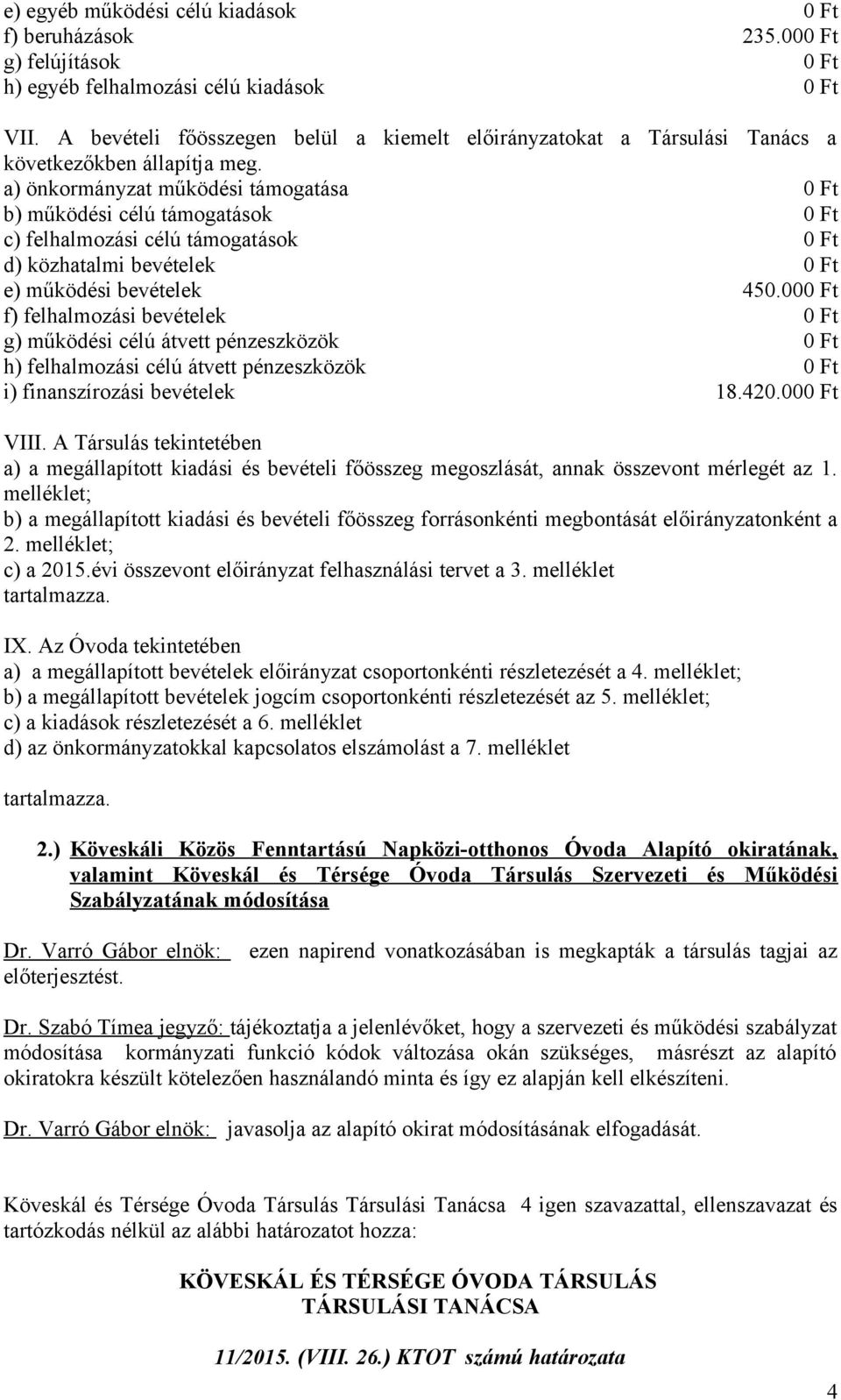 a) önkormányzat működési támogatása 0 Ft b) működési célú támogatások 0 Ft c) felhalmozási célú támogatások 0 Ft d) közhatalmi bevételek 0 Ft e) működési bevételek 450.