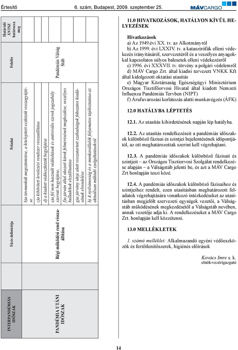 visszaállítása f)a járván által okozott károk felmérésének megkezdése, veszélyes hulladékok elszállítatása g)a járvány ideje alatt visszatartott szabadságok fokozatos kiadásának elrendelése h) A