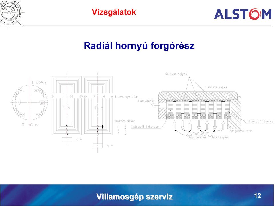 forgórész