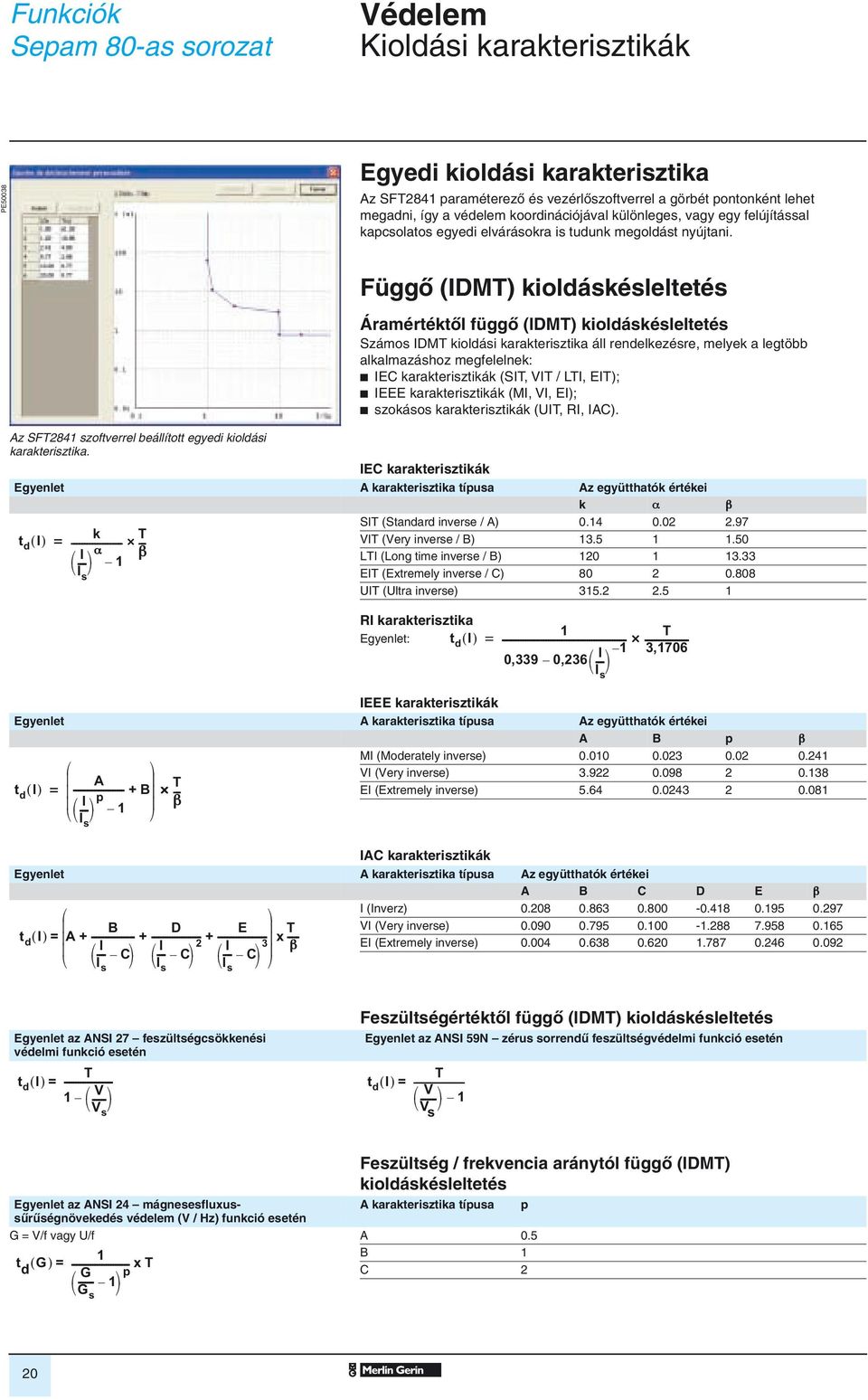 Függô (IDMT) kioldáskésleltetés Áramértéktôl függô (IDMT) kioldáskésleltetés Számos IDMT kioldási karakterisztika áll rendelkezésre, melyek a legtöbb alkalmazáshoz megfelelnek: b IEC karakterisztikák