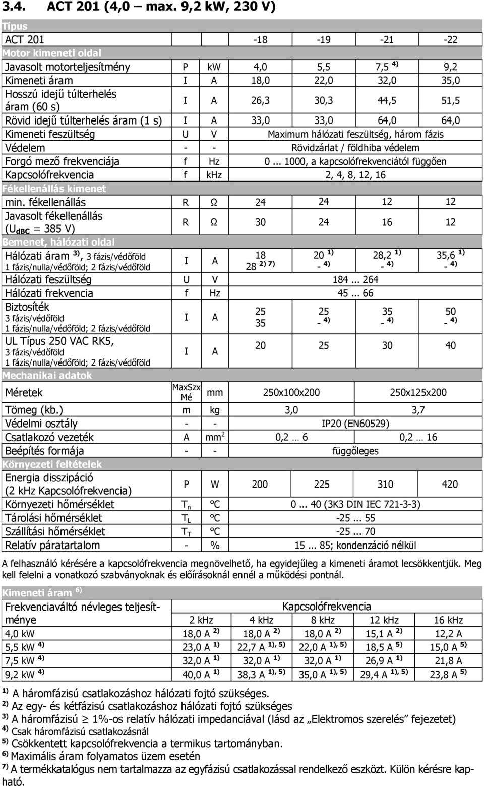 30,3 44,5 51,5 Rövid idejű túlterhelés áram (1 s) I A 33,0 33,0 64,0 64,0 Kimeneti feszültség U V Maximum hálózati feszültség, három fázis Védelem - - Rövidzárlat / földhiba védelem Forgó mező