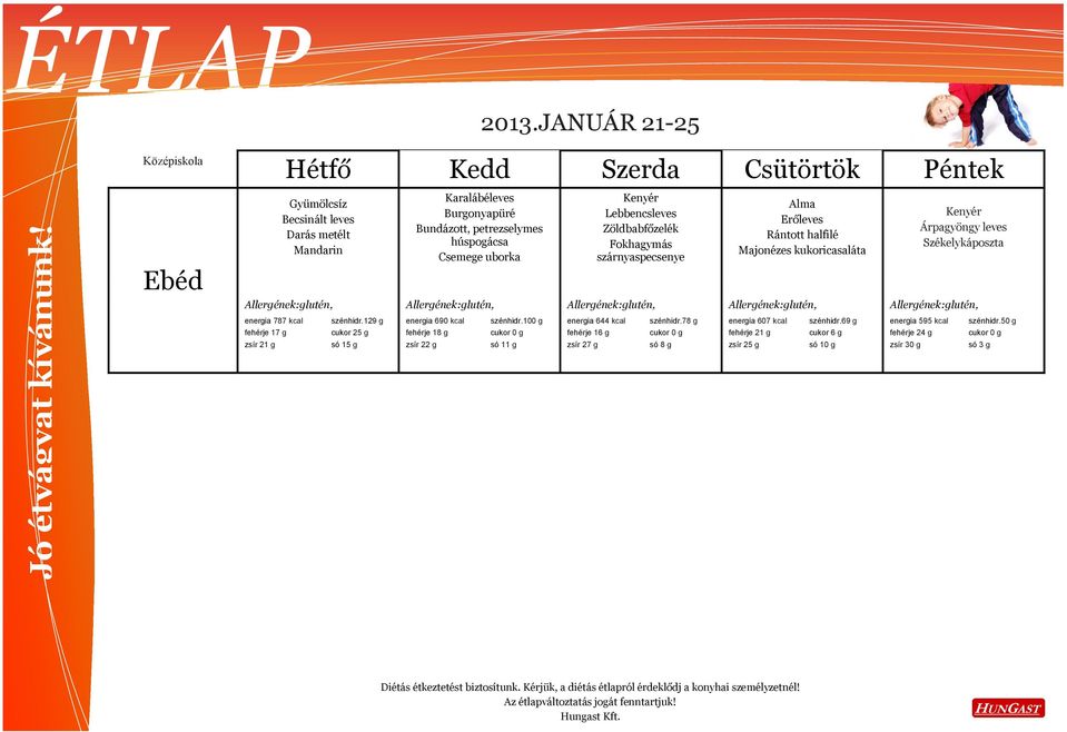 kcal fehérje 17 g zsír 21 g szénhidr.129 g cukor 25 g só 15 g energia 690 kcal fehérje 18 g zsír 22 g szénhidr.