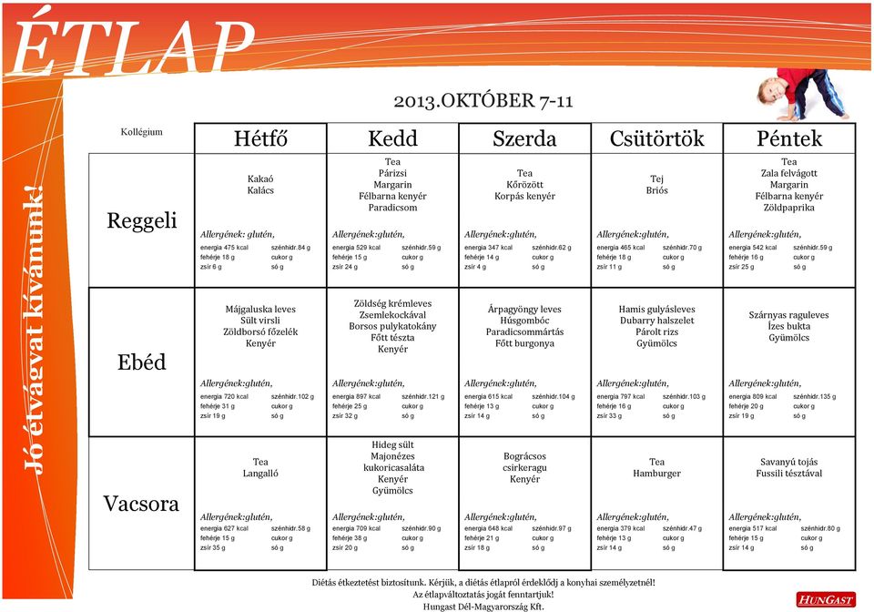 70 g energia 542 kcal Májgaluska leves Sült virsli Zöldborsó főzelék Zöldség krémleves Zsemlekockával Borsos pulykatokány Főtt tészta Árpagyöngy leves Húsgombóc mártás Főtt burgonya Hamis gulyásleves