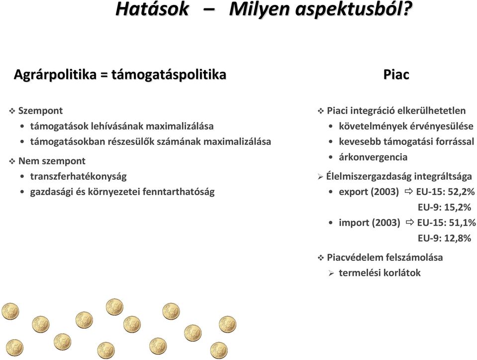 maximalizálása Nem szempont transzferhatékonyság gazdasági és környezetei fenntarthatóság Piac Piaci integráció