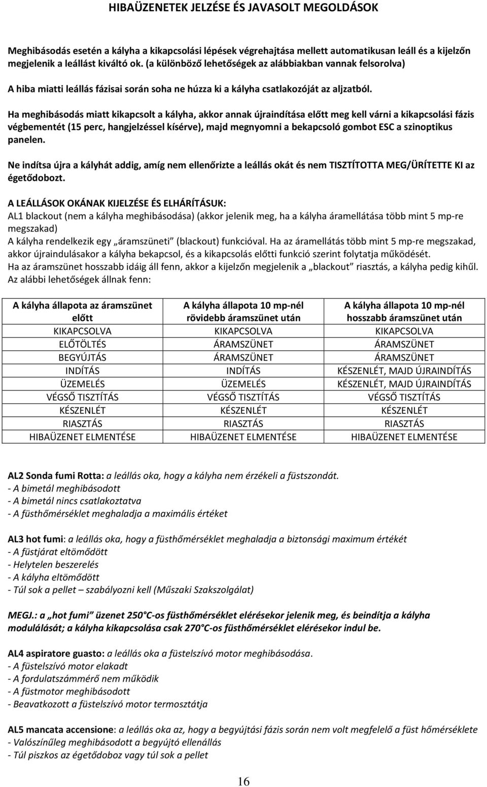 Ha meghibásodás miatt kikapcsolt a kályha, akkor annak újraindítása előtt meg kell várni a kikapcsolási fázis végbementét (15 perc, hangjelzéssel kísérve), majd megnyomni a bekapcsoló gombot ESC a