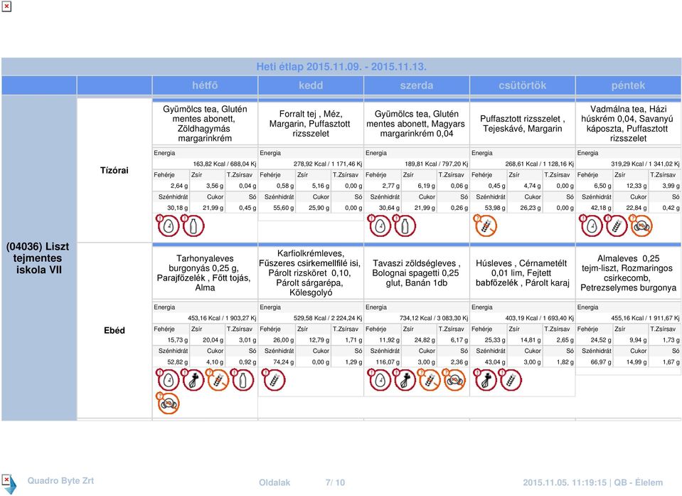 Kcal / 1 128,16 Kj 319,29 Kcal / 1 341,02 Kj 0,58 g 5,16 g 0,00 g 2,77 g 6,19 g 0,06 g 0,45 g 4,74 g 0,00 g 55,60 g 25,90 g 0,00 g 30,64 g 21,99 g 0,26 g 53,98 g 26,23 g 0,00 g 6,50 g 12,33 g 3,99 g