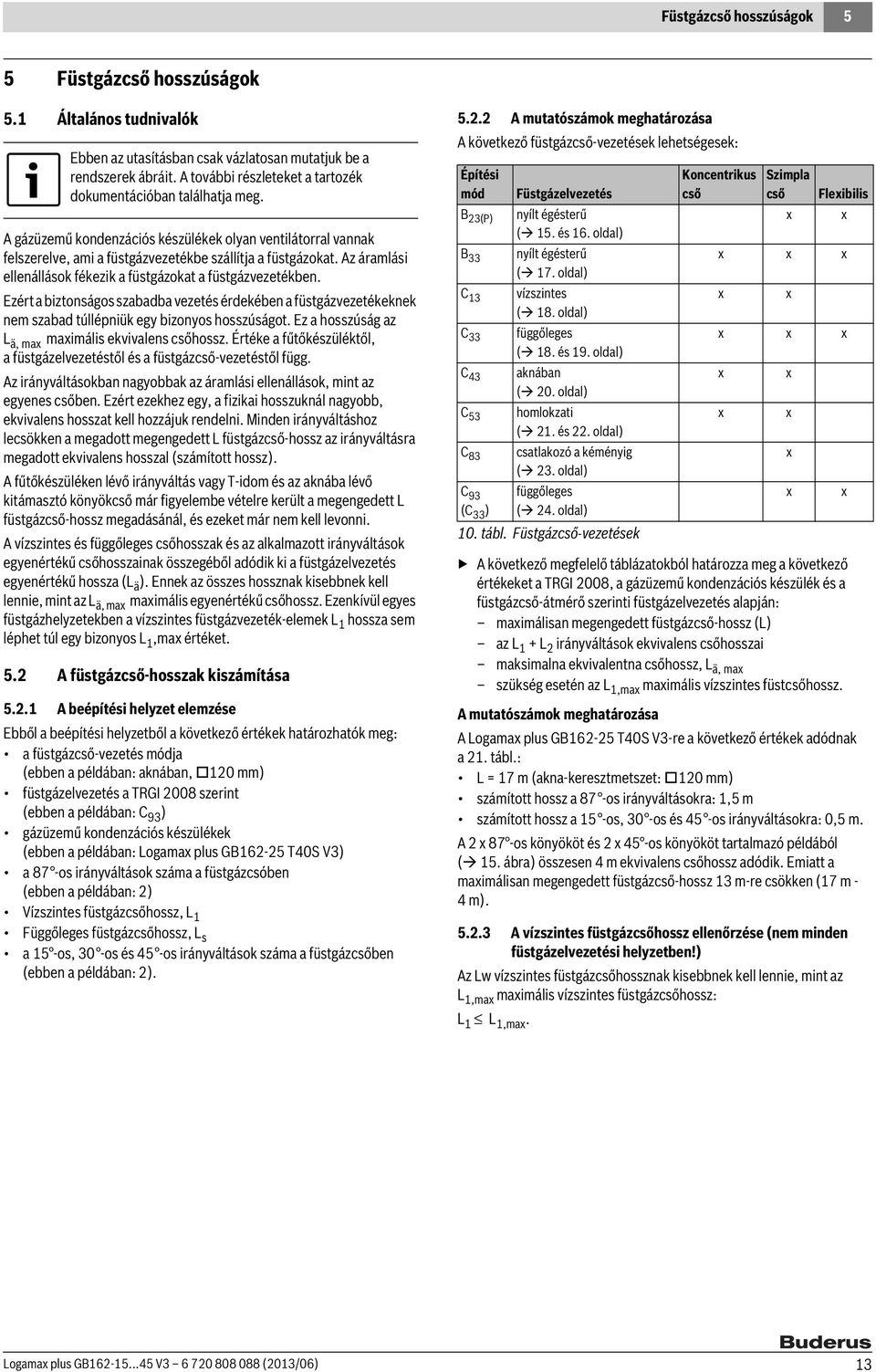 Az áramlási ellenállások fékezik a füstgázokat a füstgázvezetékben. Ezért a biztonságos szabadba vezetés érdekében a füstgázvezetékeknek nem szabad túllépniük egy bizonyos hosszúságot.