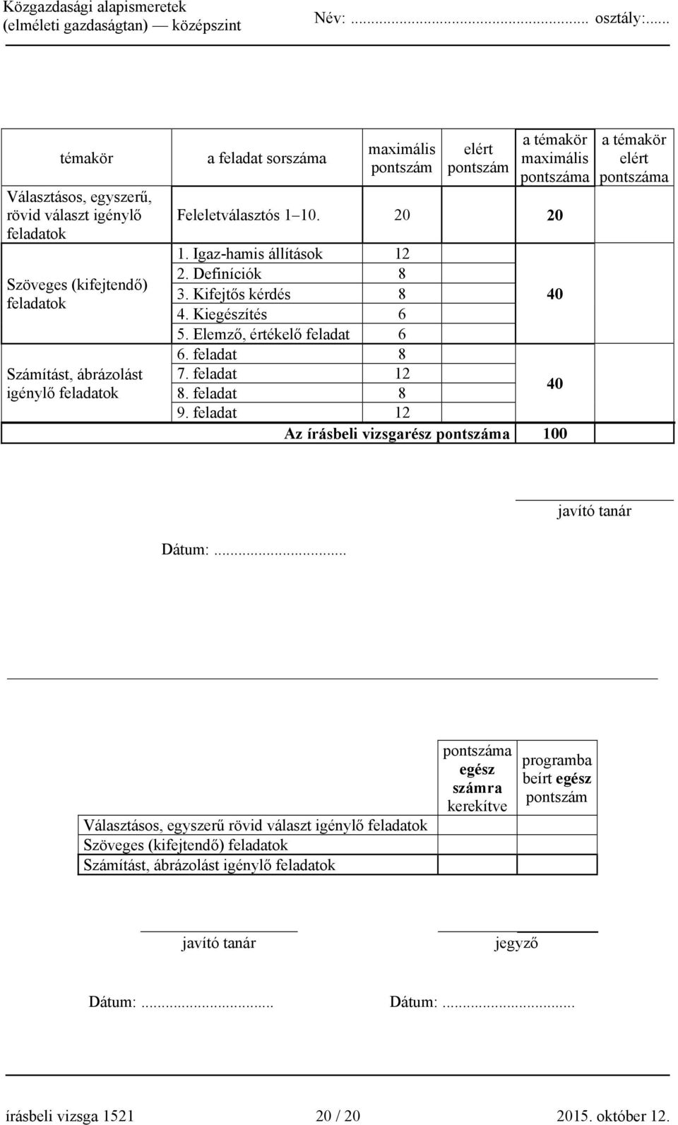 feladat 12 8. feladat 8 40 9. feladat 12 Az írásbeli vizsgarész a 100 a témakör elért a javító tanár Dátum:.