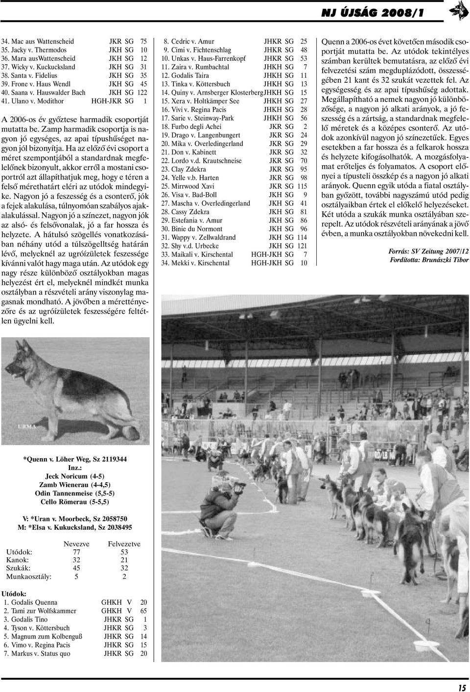 Zamp harmadik csoportja is nagyon jó egységes, az apai típushûséget nagyon jól bizonyítja.