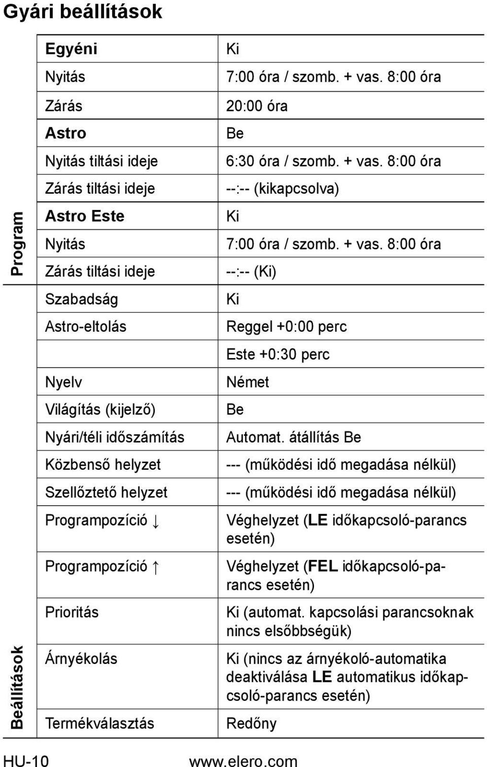 + vas. 8:00 óra --:-- (kikapcsolva) Ki 7:00 óra / szomb. + vas. 8:00 óra --:-- (Ki) Ki Reggel +0:00 perc Este +0:30 perc Német Be Automat.