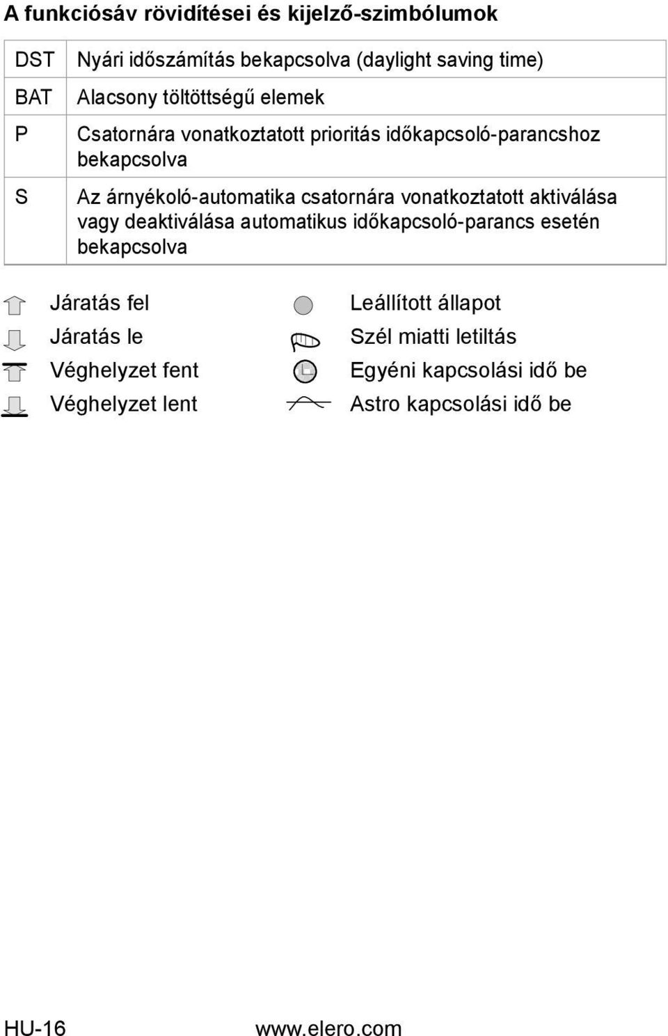 csatornára vonatkoztatott aktiválása vagy deaktiválása automatikus időkapcsoló-parancs esetén bekapcsolva Járatás fel