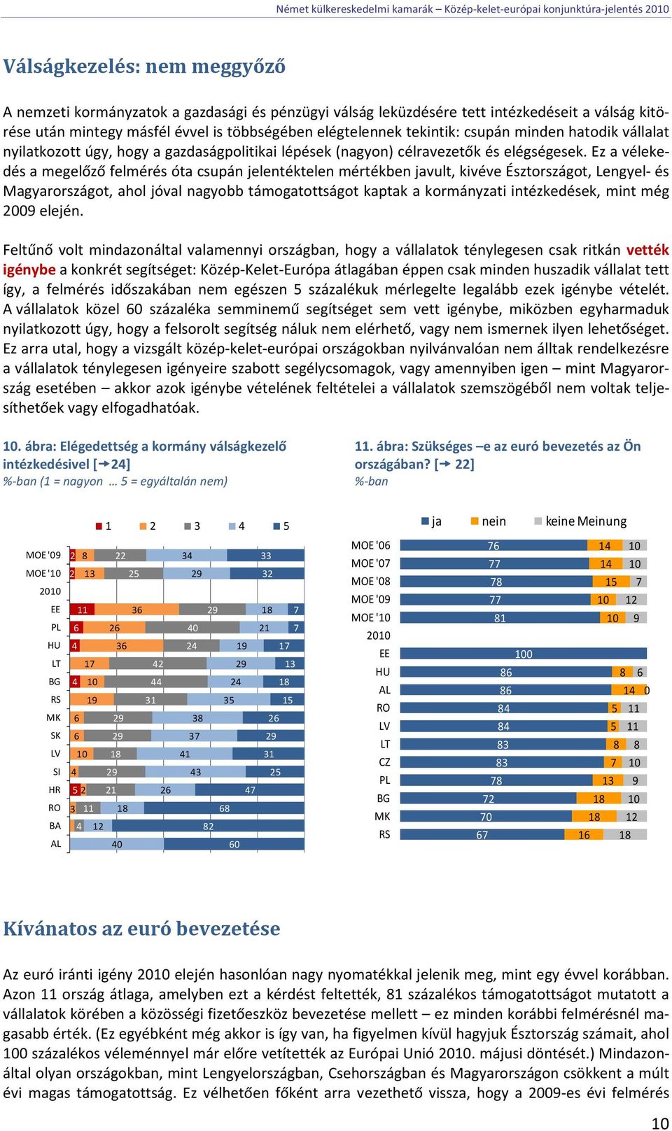 Ez a vélekedés a megelőző felmérés óta csupán jelentéktelen mértékben javult, kivéve Észtországot, Lengyel- és Magyarországot, ahol jóval nagyobb támogatottságot kaptak a kormányzati intézkedések,