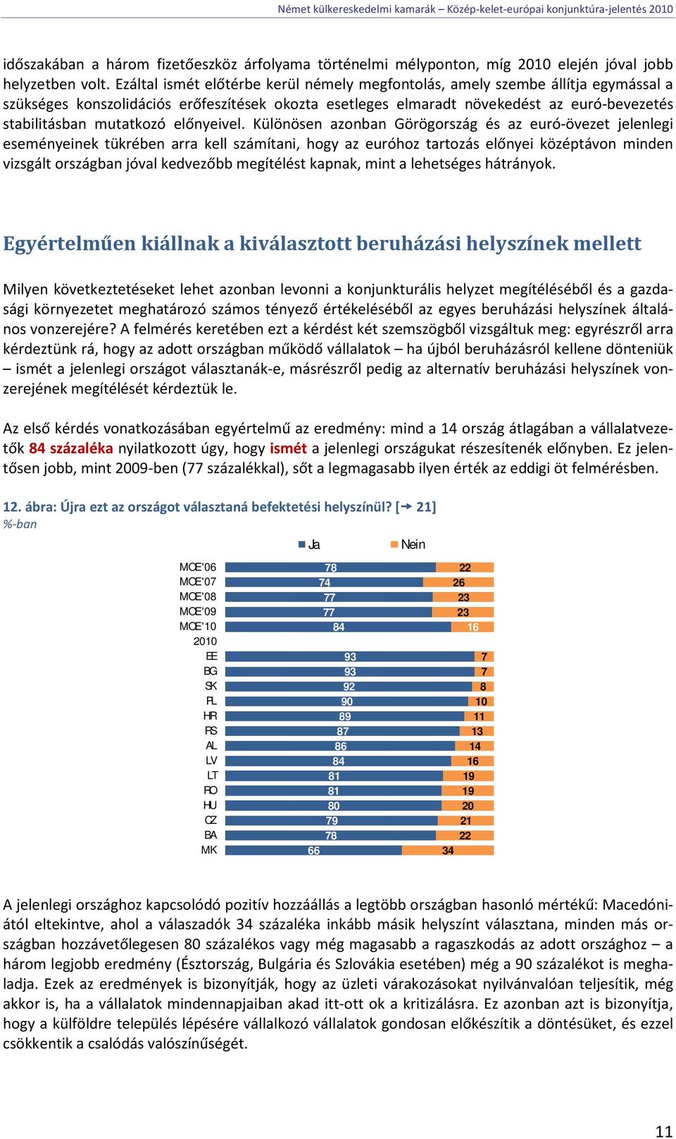 előnyeivel.