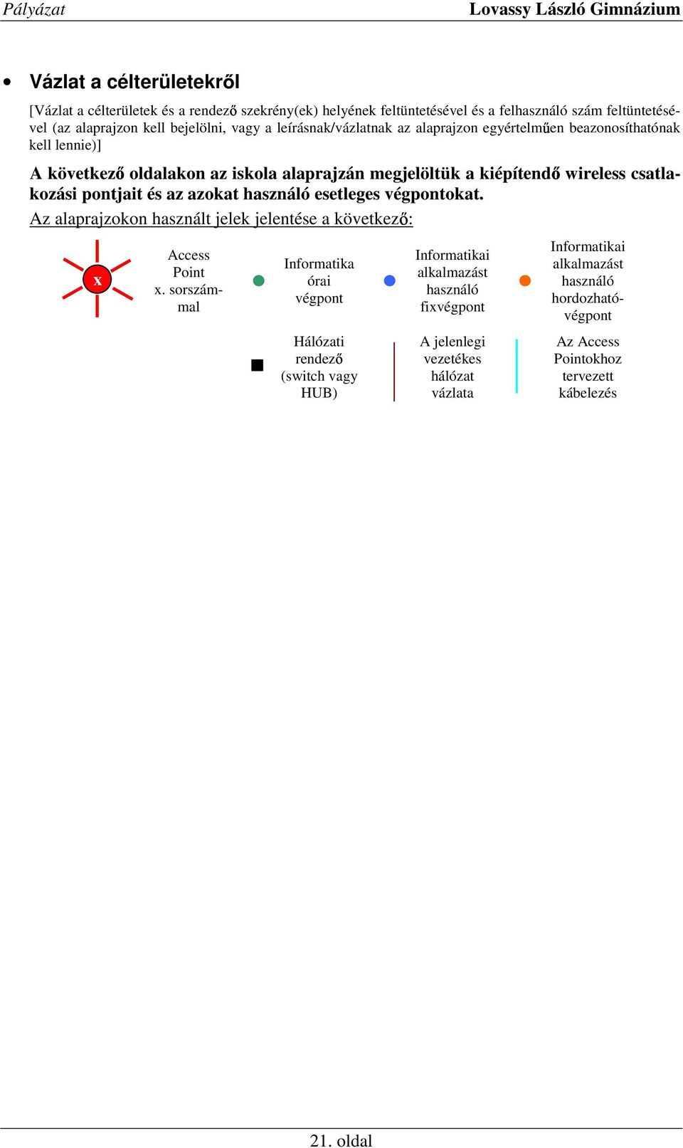 az azokat használó esetleges végpontokat. Az alaprajzokon használt jelek jelentése a következ : x Access Point x.