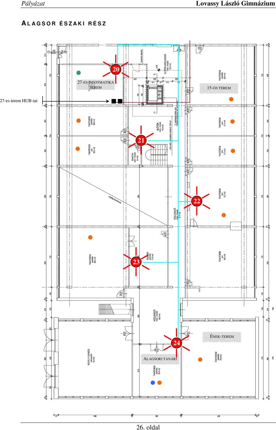 TEREM 27-es terem HUB-jai 21 22 23