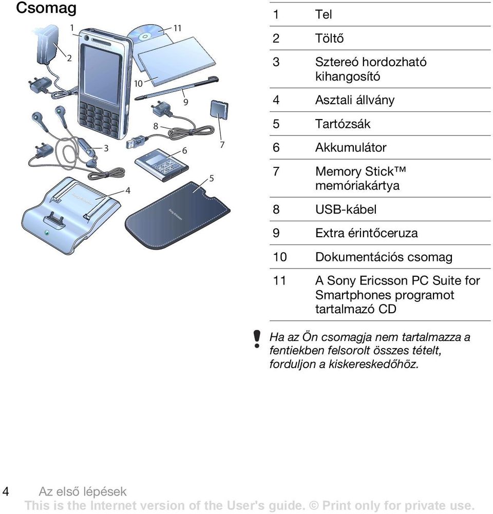 Dokumentációs csomag 11 A Sony Ericsson PC Suite for Smartphones programot tartalmazó CD Ha az Ön