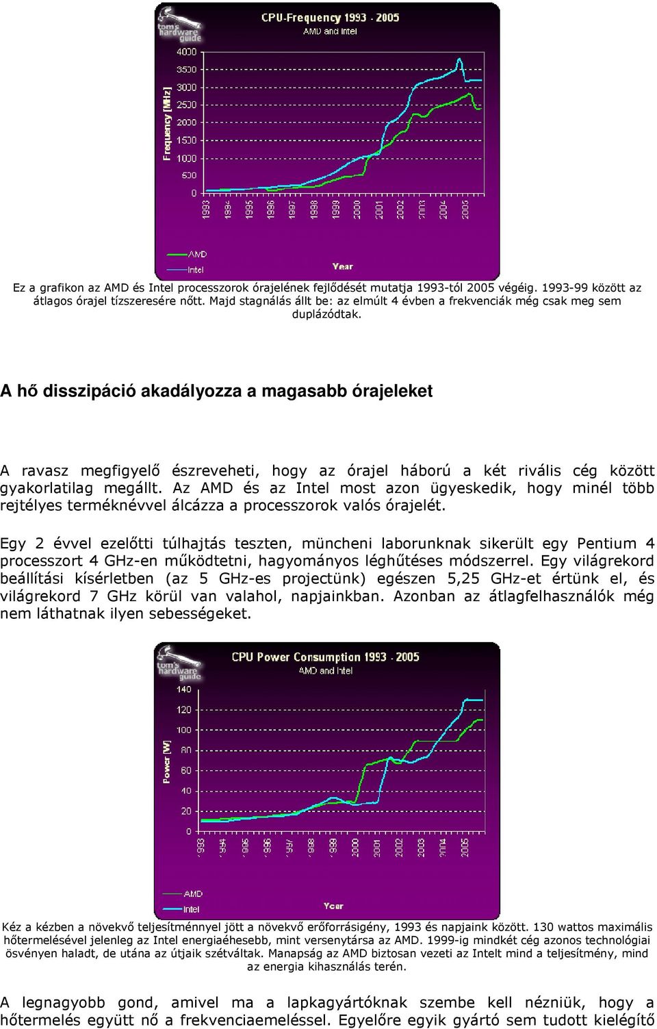 A hı disszipáció akadályozza a magasabb órajeleket A ravasz megfigyelı észreveheti, hogy az órajel háború a két rivális cég között gyakorlatilag megállt.