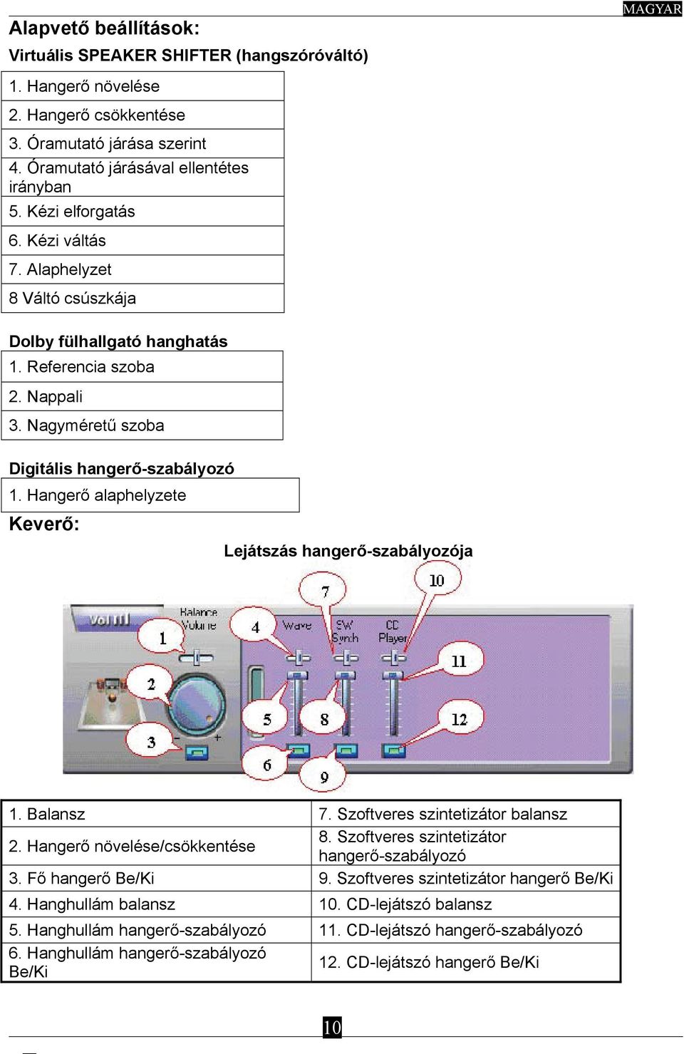 Hangerő alaphelyzete Keverő: Lejátszás hangerő-szabályozója 1. Balansz 7. Szoftveres szintetizátor balansz 2. Hangerő növelése/csökkentése 8. Szoftveres szintetizátor hangerő-szabályozó 3.