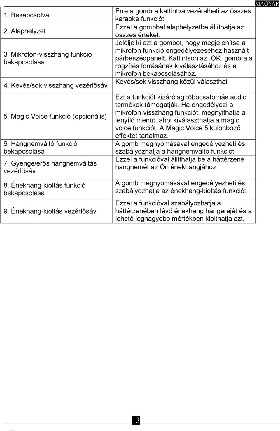 Kattintson az OK gombra a bekapcsolása rögzítés forrásának kiválasztásához és a mikrofon bekapcsolásához. Kevés/sok visszhang közül választhat 4. Kevés/sok visszhang vezérlősáv 5.