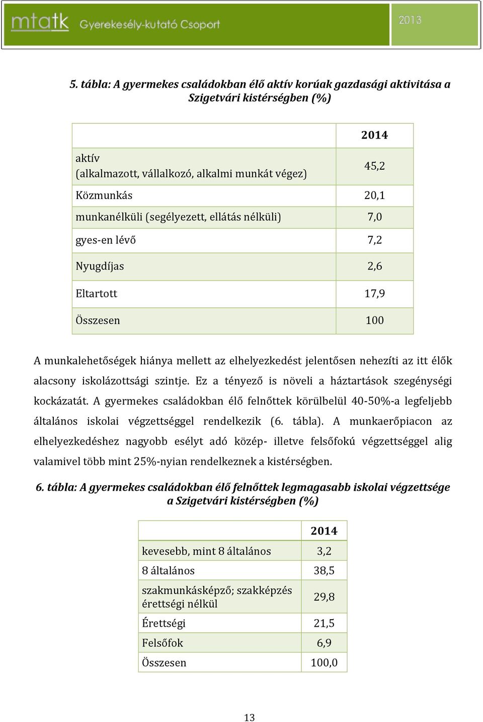 iskolázottsági szintje. Ez a tényező is növeli a háztartások szegénységi kockázatát.