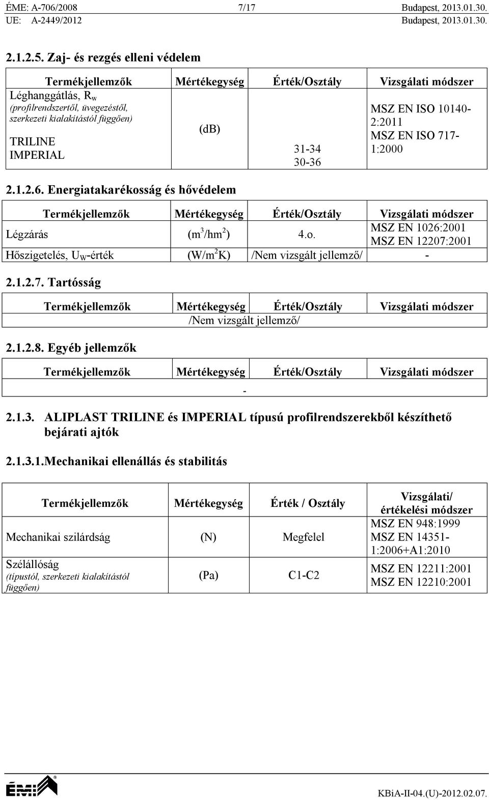 Energiatakarékosság és hővédelem 31-34 30-36 MSZ EN ISO 10140-2:2011 MSZ EN ISO 717-1:2000 Légzárás (m 3 /hm 2 ) 4.o. MSZ EN 1026:2001 MSZ EN 12207:2001 Hőszigetelés, U W -érték (W/m 2 K) /Nem vizsgált jellemző/ - 2.