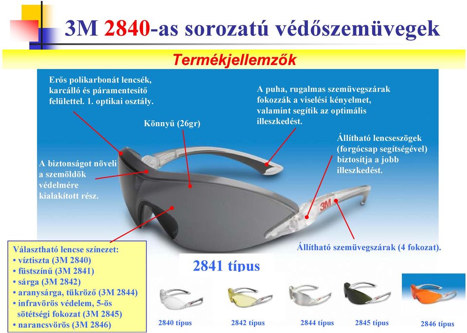 Könnyű (26gr) A puha, rugalmas szemüvegszárak fokozzák a viselési kényelmet, valamint segítik az optimális Állítható lencseszögek (forgócsap segítségével)
