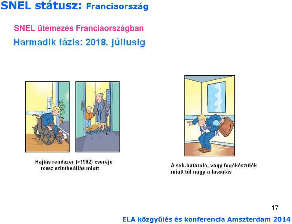 SNEL ütemezés