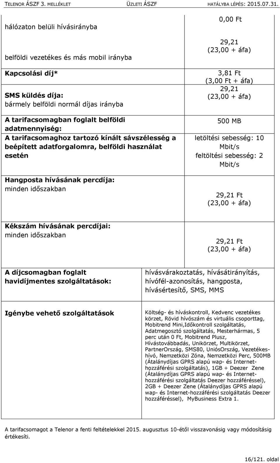 29,21 (23,00 + áfa) 500 MB letöltési sebesség: 10 Mbit/s feltöltési sebesség: 2 Mbit/s 29,21 Ft (23,00 + áfa) Kékszám hívásának percdíjai: minden időszakban 29,21 Ft (23,00 + áfa) A díjcsomagban