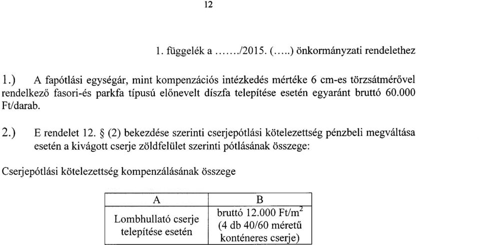 telepítése esetén egyaránt bruttó 60.000 Ft/darab. 2.) E rendelet 12.