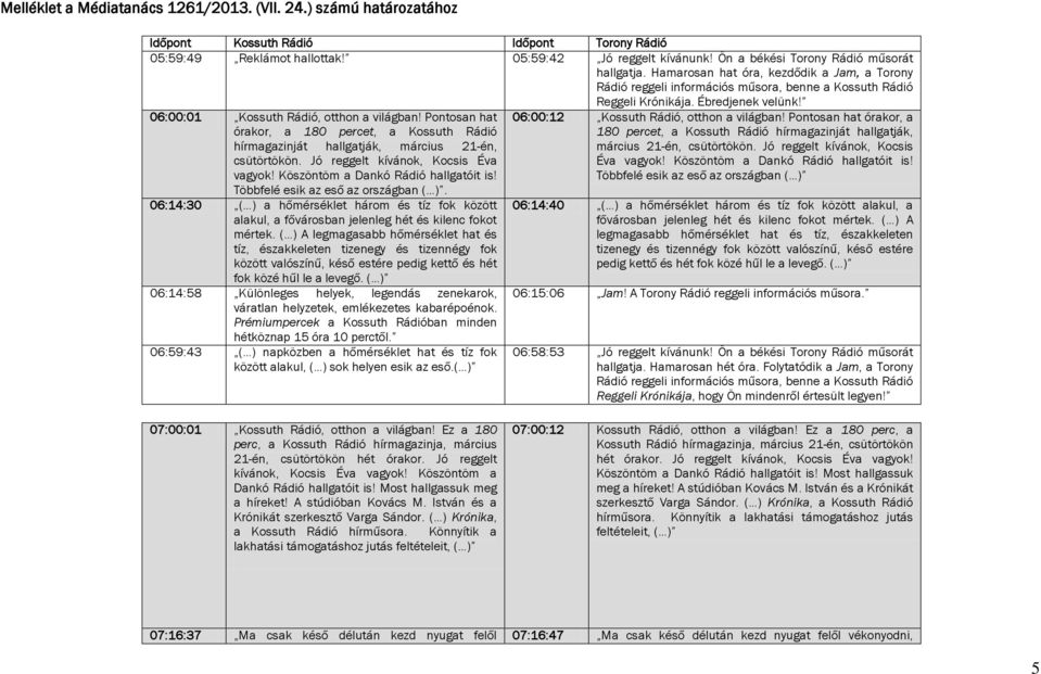 06:00:01 Kossuth Rádió, otthon a világban! Pontosan hat órakor, a 180 percet, a Kossuth Rádió hírmagazinját hallgatják, március 21-én, csütörtökön. Jó reggelt kívánok, Kocsis Éva vagyok!