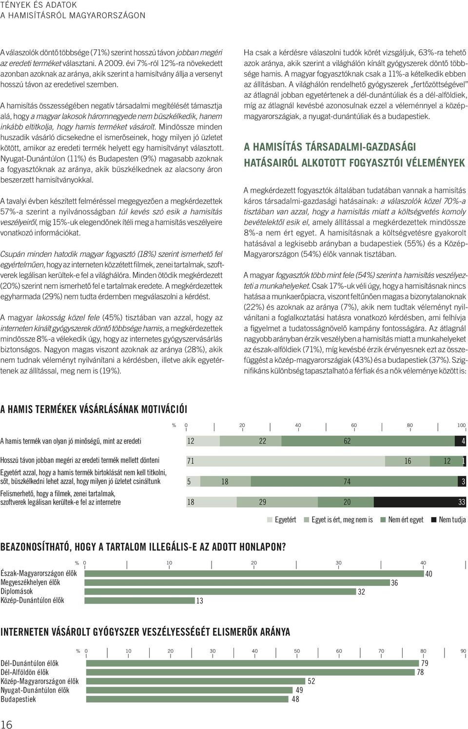 A hamisítás összességében negatív társadalmi megítélését támasztja alá, hogy a magyar lakosok háromnegyede nem büszkélkedik, hanem inkább eltitkolja, hogy hamis terméket vásárolt.