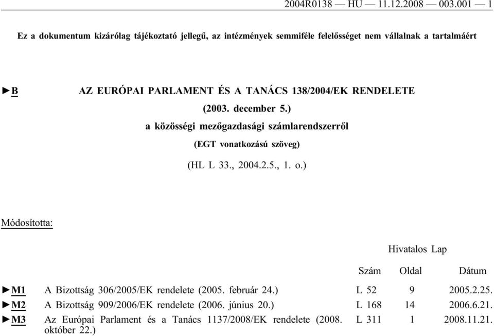 138/2004/EK RENDELETE (2003. december 5.) a közösségi mezőgazdasági számlarendszerről (EGT vonatkozású szöveg) (HL L 33., 2004.2.5., 1. o.